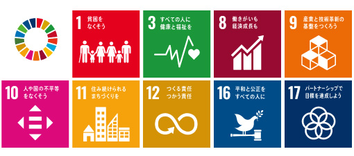 sdgs